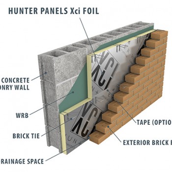 Insulation Products - General Insulation Company