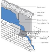 Perm-A-Barrier VPL Low Temperature (LT) Membrane schematic